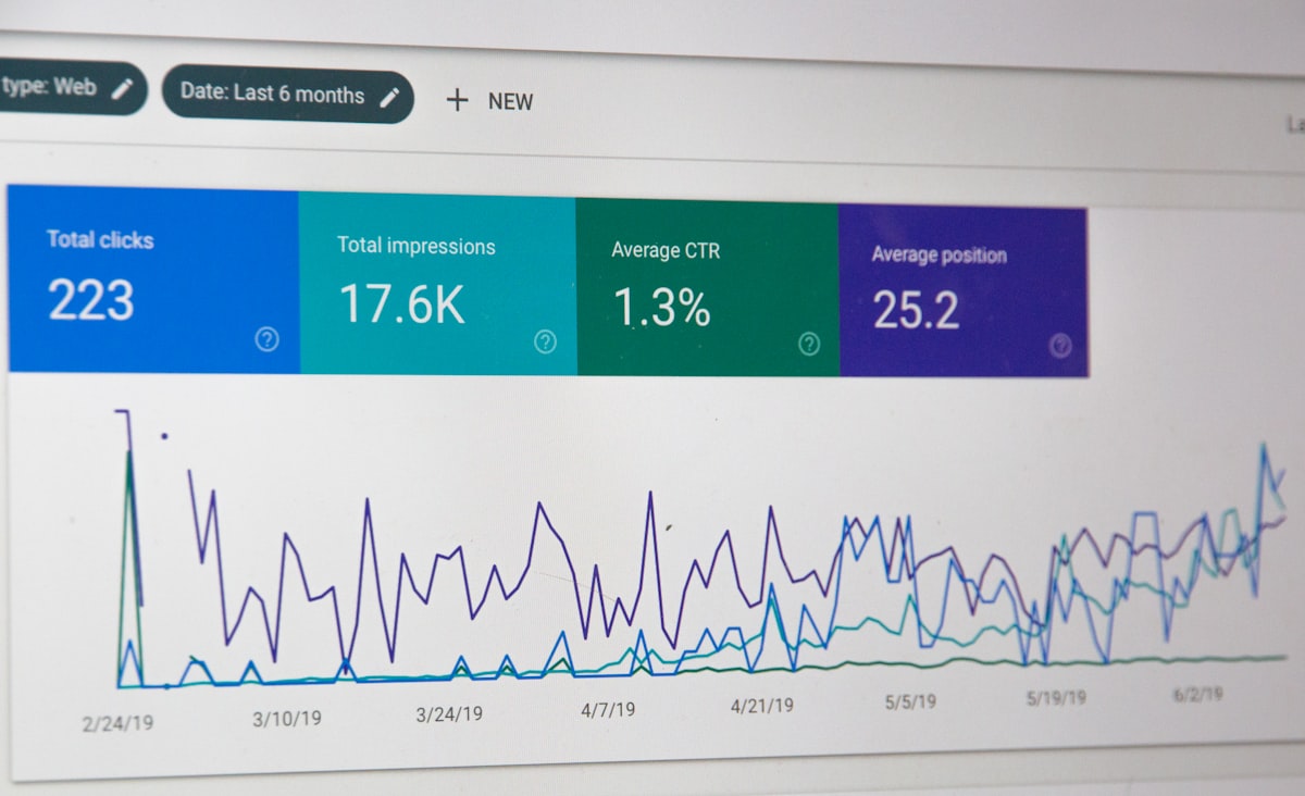 Go English Coach: SEO + Google Ads