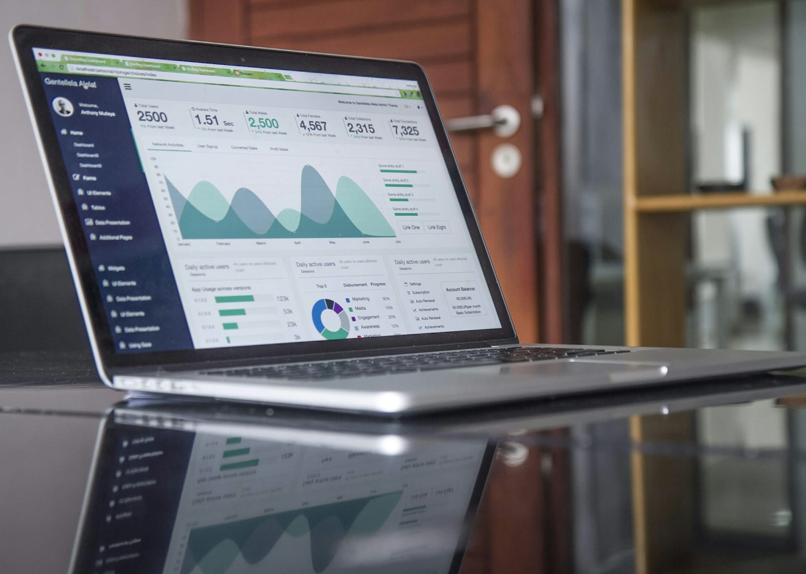 A performance marketing dashboard open on a laptop