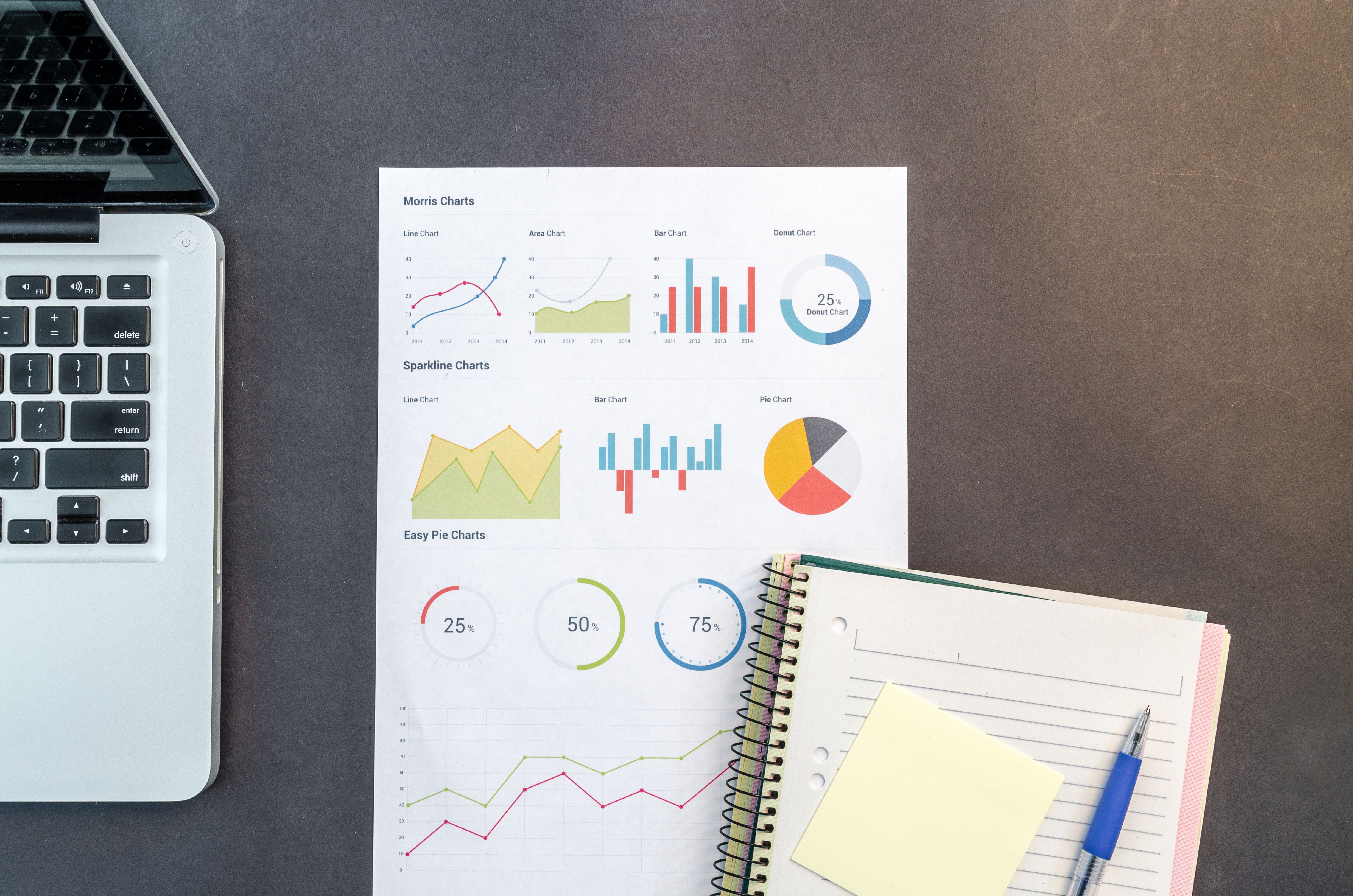 Why Your Google Ads Aren't Converting